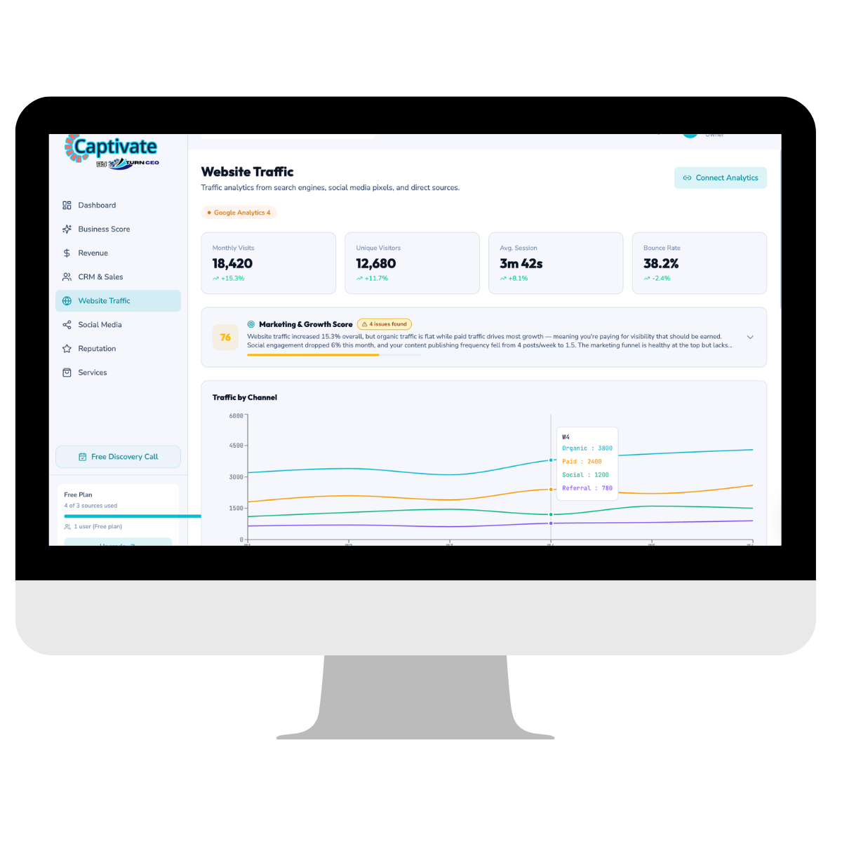 Captivate dashboard