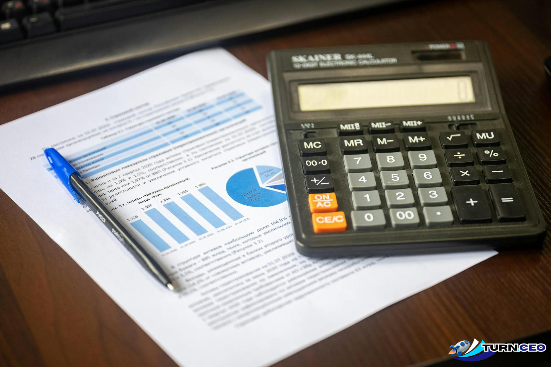calculator and financial charts on business desk