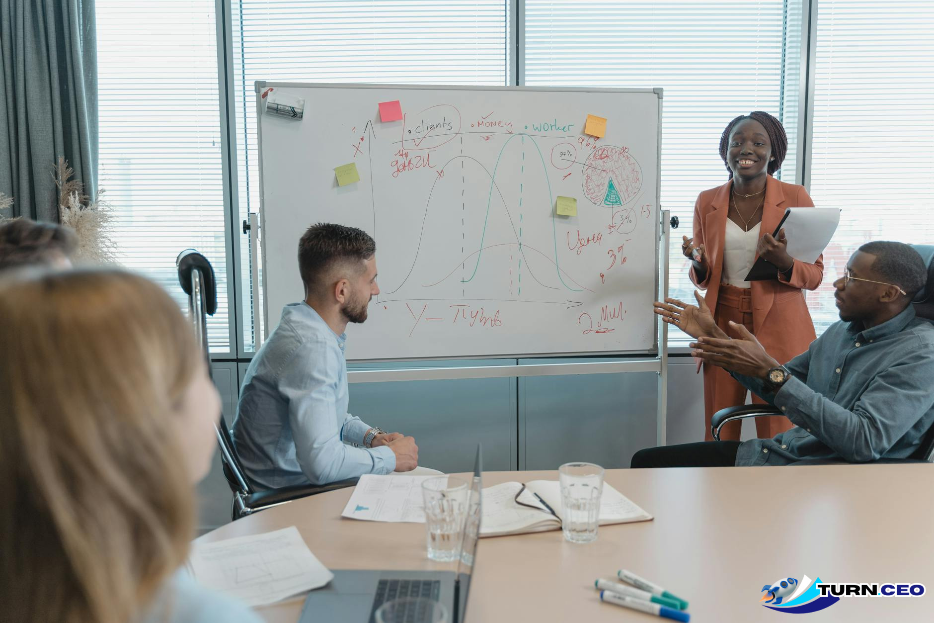 The Pricing Conversation Most Business Owners Avoid
