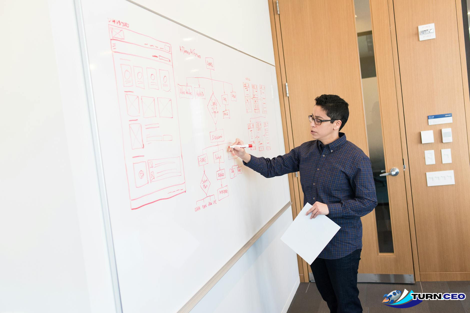 business professional looking thoughtfully at a whiteboard with interconnected diagrams