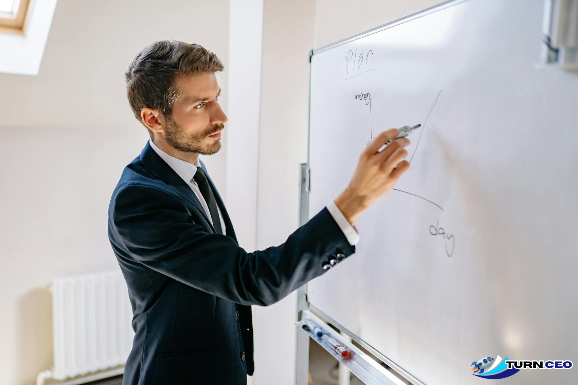 Professional Growth Is Personal Growth: The Integration Framework
