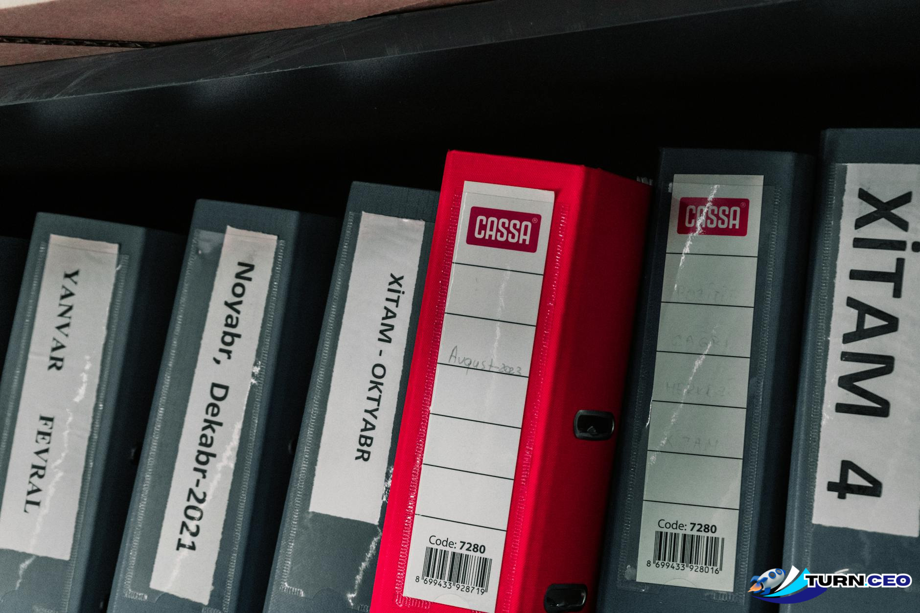 organized business systems with documents and processes clearly laid out
